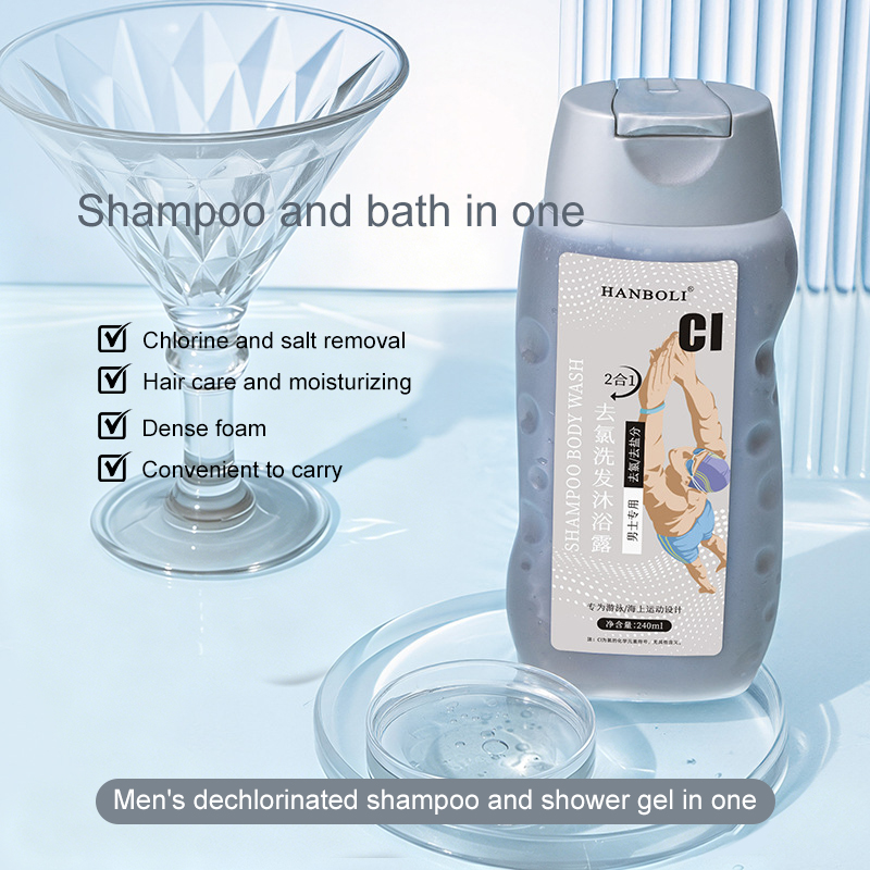 Erkekler İçin Spor Bakım Seti, - Men'S Grooming Gel incelemesi ve fiyatı