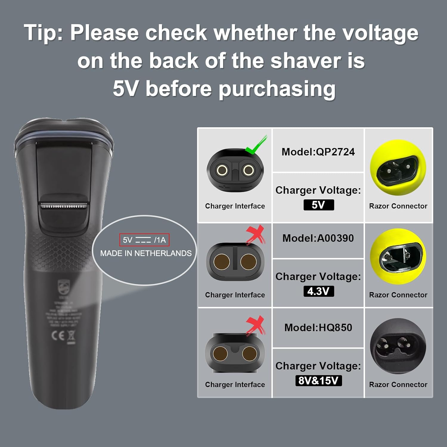 Brangdy 5 V Tip-C Tıraş Makine - Men'S Face Grooming incelemesi ve fiyatı